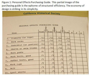 08-03-Shearer-Textual Practices